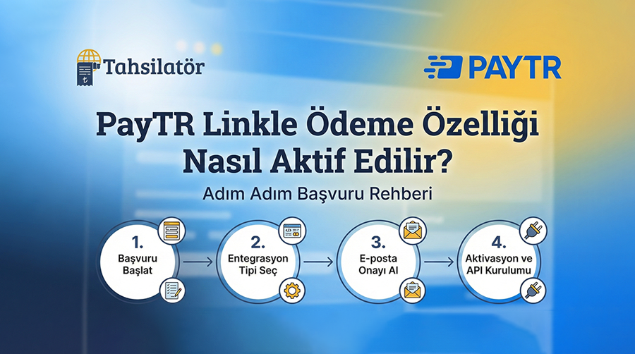 PayTR Link ile Ödeme Özelliği Nasıl Aktif Edilir? Adım Adım Başvuru Rehberi